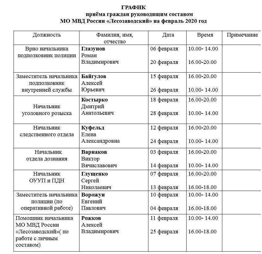 МО МВД 02.2020.jpg МО МВД 02.2020.jpg